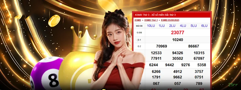 Dúvidas frequentes sobre apostas esportivas na 25rr